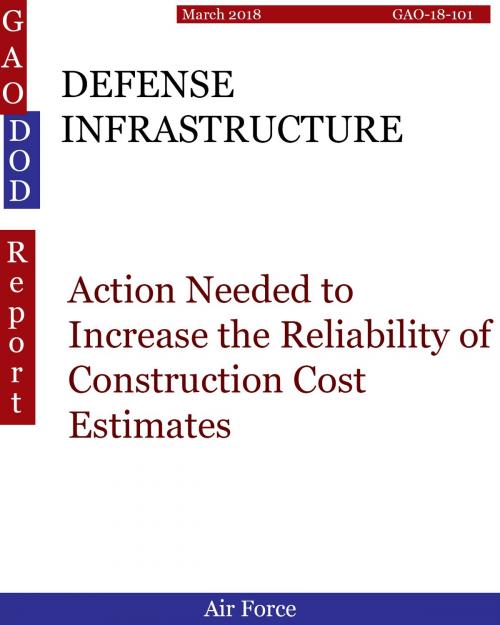 Cover of the book DEFENSE INFRASTRUCTURE by Hugues Dumont, Hugues DUMONT
