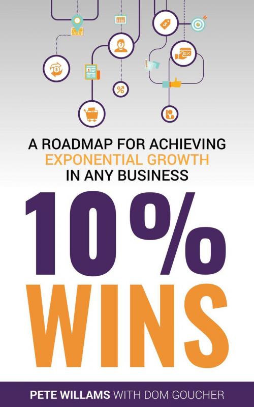 Cover of the book 10% Wins: A Roadmap for Achieving Exponential Growth in ANY Business by Pete Williams, Dom Goucher, Preneur Group