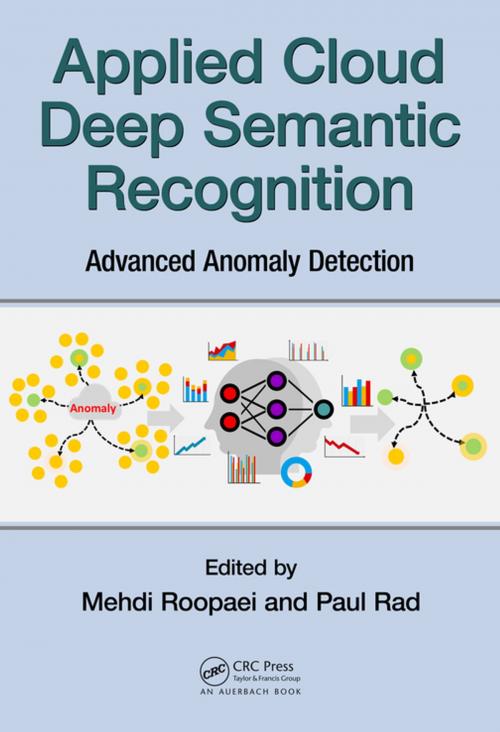 Cover of the book Applied Cloud Deep Semantic Recognition by , CRC Press