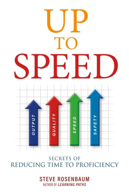 Cover of the book Up to Speed by Steven Rosenbaum, BookBaby
