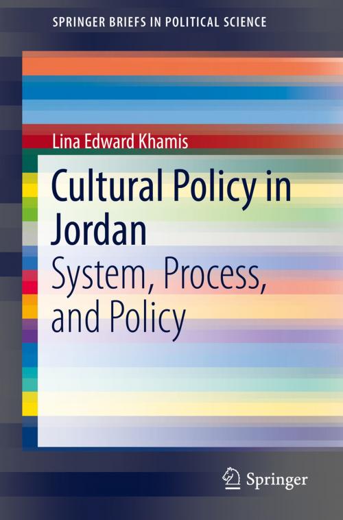 Cover of the book Cultural Policy in Jordan by Lina Edward Khamis, Springer International Publishing