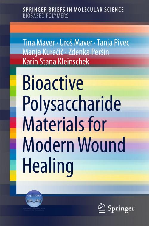 Cover of the book Bioactive Polysaccharide Materials for Modern Wound Healing by Tina Maver, Uroš Maver, Tanja Pivec, Manja Kurečič, Zdenka Peršin, Karin Stana Kleinschek, Springer International Publishing