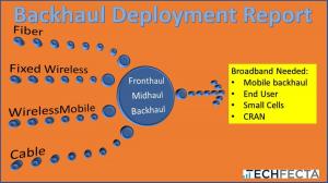 Cover of Backhaul Deployment Report