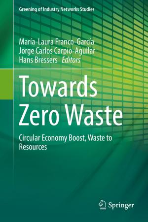 Cover of the book Towards Zero Waste by Yusef Waghid, Faiq Waghid, Zayd Waghid