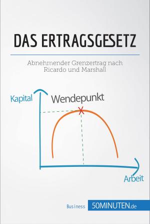 Book cover of Das Ertragsgesetz