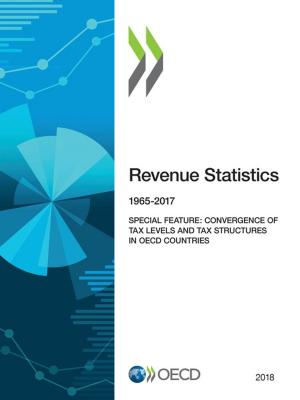 Cover of the book Revenue Statistics 2018 by Collectif