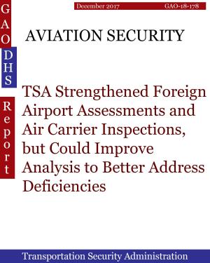 Cover of the book AVIATION SECURITY by Hugues Dumont