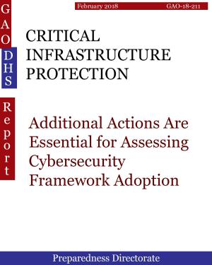 Cover of CRITICAL INFRASTRUCTURE PROTECTION