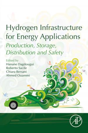 Cover of the book Hydrogen Infrastructure for Energy Applications by John Walsh, CNM, MPH, PhD