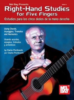 Cover of the book Right-Hand Studies for Five Fingers by Mauro Banfi