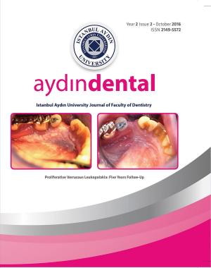 Cover of AYDIN DENTAL