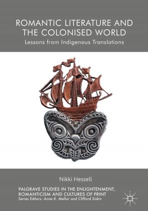 Cover of Romantic Literature and the Colonised World by Nikki Hessell, Springer International Publishing