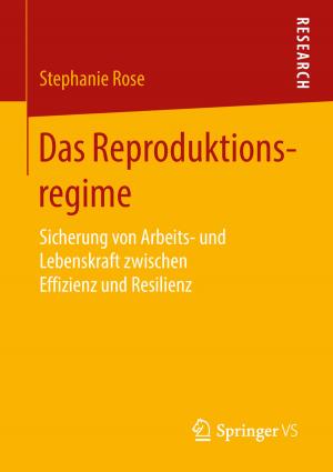 Cover of the book Das Reproduktionsregime by Herbert Marschall