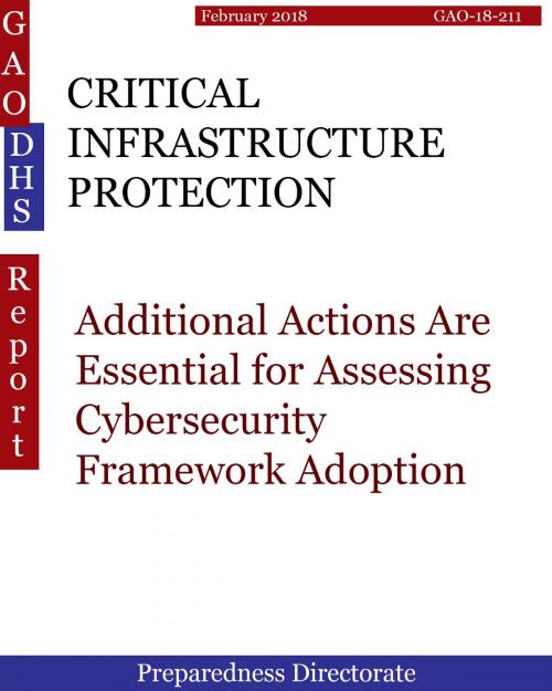 Cover of the book CRITICAL INFRASTRUCTURE PROTECTION by Hugues Dumont, Hugues DUMONT