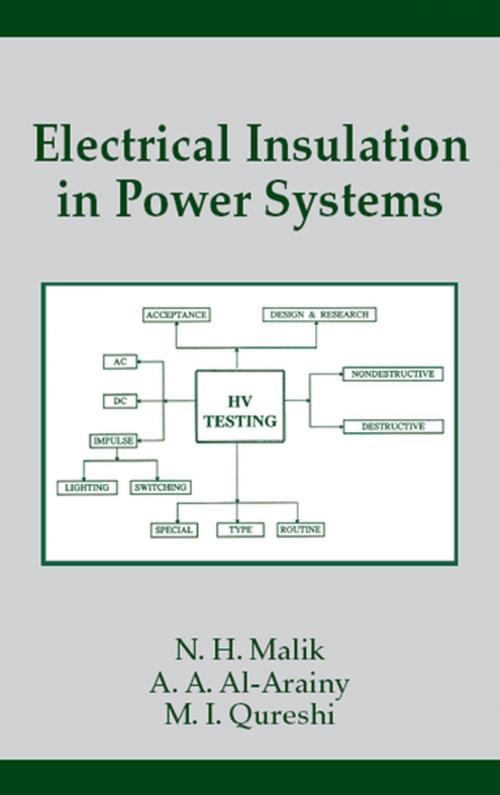 Cover of the book Electrical Insulation in Power Systems by Malik, CRC Press