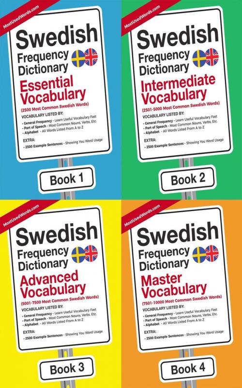 Cover of the book Key & Common Swedish Words A Vocabulary List of High Frequency Swedish Words(1000 Words) by MostUsedWords, MostUsedWords.com
