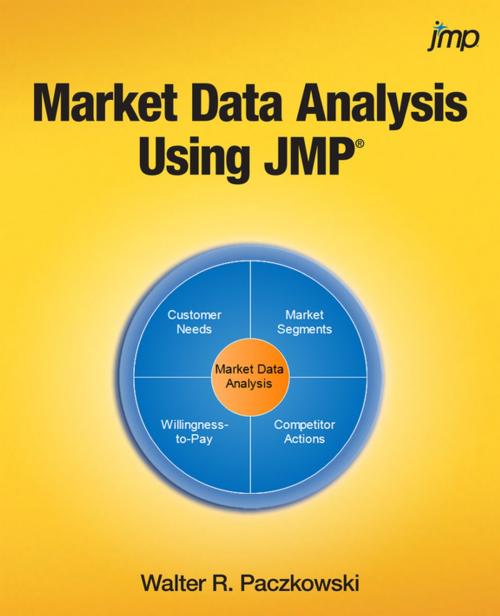 Cover of the book Market Data Analysis Using JMP by Walter R. Paczkowski, SAS Institute