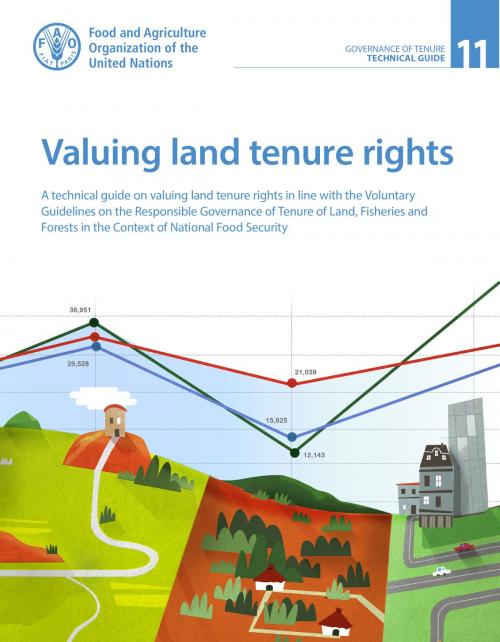 Cover of the book Valuing Land Tenure Rights: A Technical Guide on Valuing Land Tenure Rights in Line with the Voluntary Guidelines on the Responsible Governance of Tenure of Land, Fisheries and Forests in the Context of National Food Security by Food and Agriculture Organization of the United Nations, Food and Agriculture Organization of the United Nations