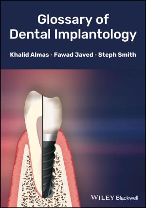 Cover of the book Glossary of Dental Implantology by Richard N. Fogoros MD