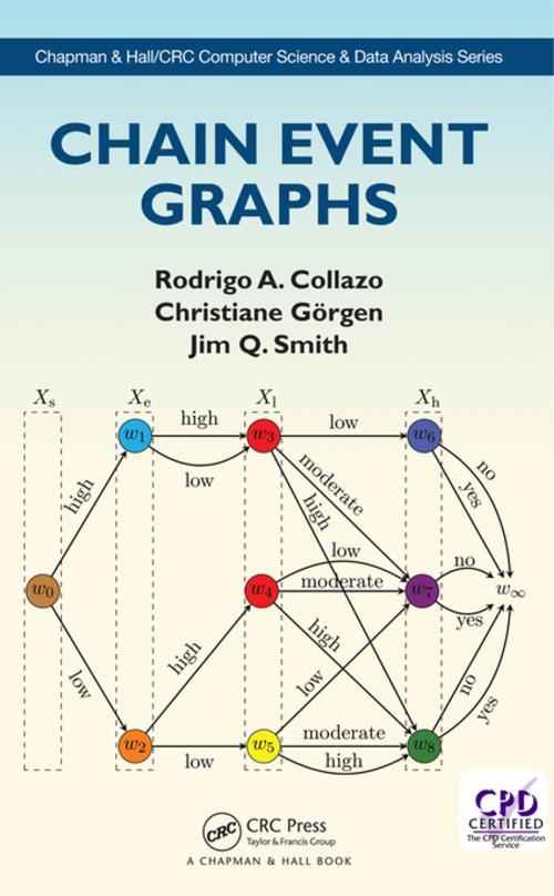 Cover of the book Chain Event Graphs by Rodrigo A. Collazo, Christiane Goergen, Jim Q. Smith, CRC Press