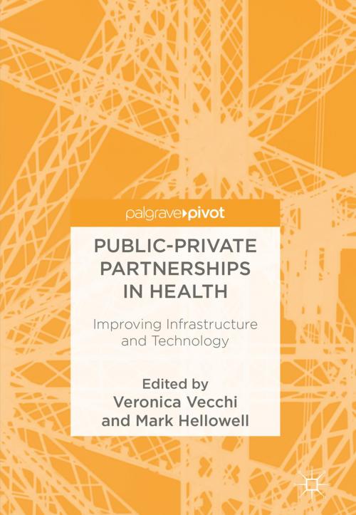 Cover of the book Public-Private Partnerships in Health by , Springer International Publishing
