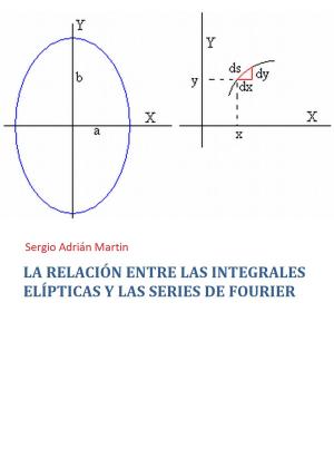 Book cover of La relación entre las integrales elípticas y las series de Fourier