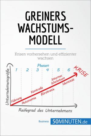 Book cover of Greiners Wachstumsmodell