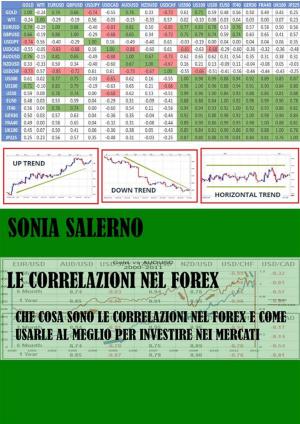 bigCover of the book Le correlazioni nel Forex by 