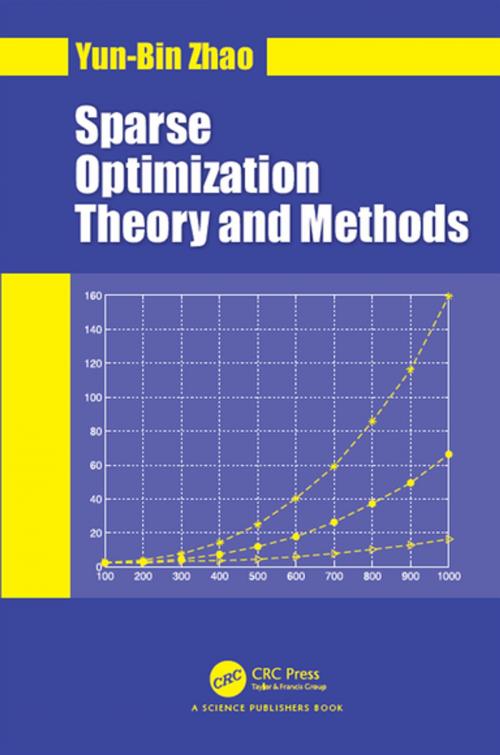 Cover of the book Sparse Optimization Theory and Methods by Yun-Bin Zhao, CRC Press