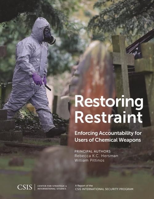Cover of the book Restoring Restraint by Rebecca K. C. Hersman, William Pittinos, Center for Strategic & International Studies