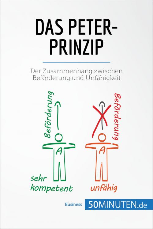 Cover of the book Das Peter-Prinzip by 50Minuten.de, 50Minuten.de