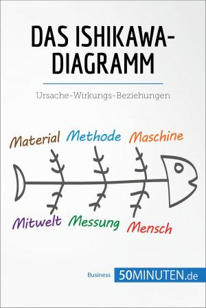 Book cover of Das Ishikawa-Diagramm
