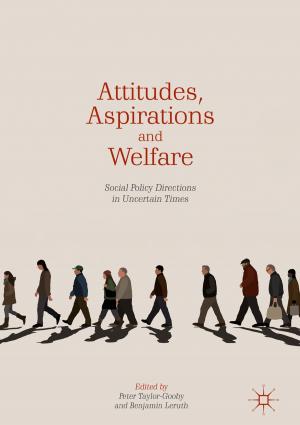 Cover of the book Attitudes, Aspirations and Welfare by Kevin Gilbert