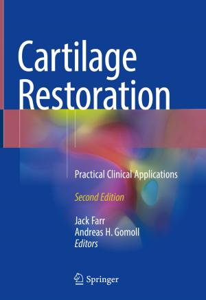 bigCover of the book Cartilage Restoration by 