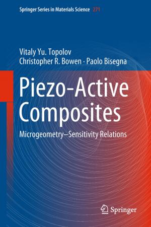 Cover of the book Piezo-Active Composites by Rocco Agrifoglio