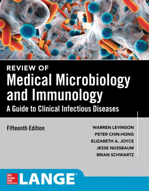 Cover of the book Review of Medical Microbiology and Immunology, Fifteenth Edition by Warren E. Levinson, Peter Chin-Hong, Elizabeth Joyce, Jesse Nussbaum, Brian Schwartz, McGraw-Hill Education