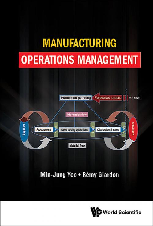 Cover of the book Manufacturing Operations Management by Min-Jung Yoo, Rémy Glardon, World Scientific Publishing Company