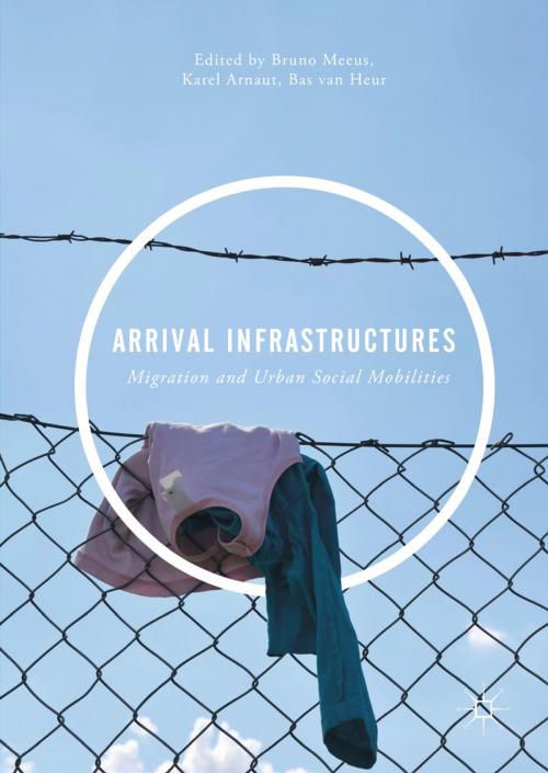 Cover of the book Arrival Infrastructures by , Springer International Publishing