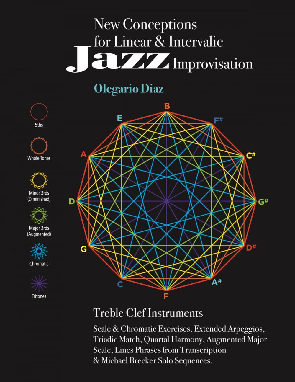 Big bigCover of New Conceptions for Linear & Intervalic Jazz Improvisation