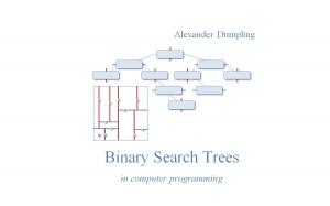 Cover of the book Binary Search Trees in Computer Programming by Elizabeth Gaskell