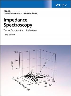 Cover of the book Impedance Spectroscopy by Elizabeth Walsh, Thelma Fisher, John Ventura, Mary Reed, Hilary Woodward