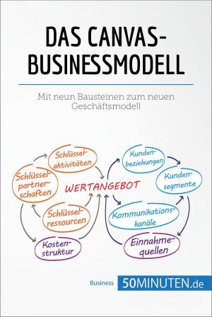 Book cover of Das Canvas-Businessmodell