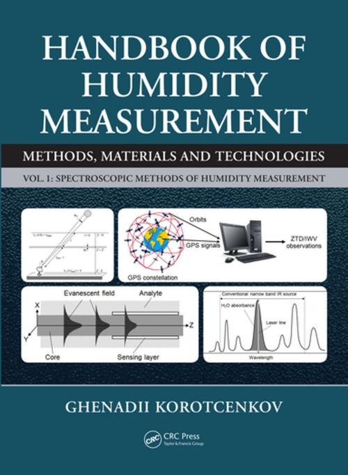 Cover of the book Handbook of Humidity Measurement, Volume 1 by Ghenadii Korotcenkov, CRC Press