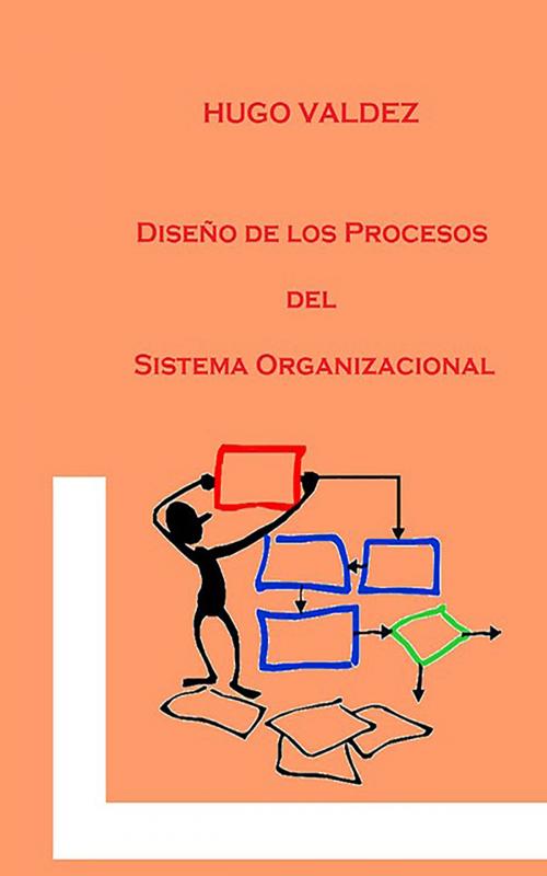 Cover of the book Diseño de los procesos del sistema organizacional by Hugo Valdez, Yopublico