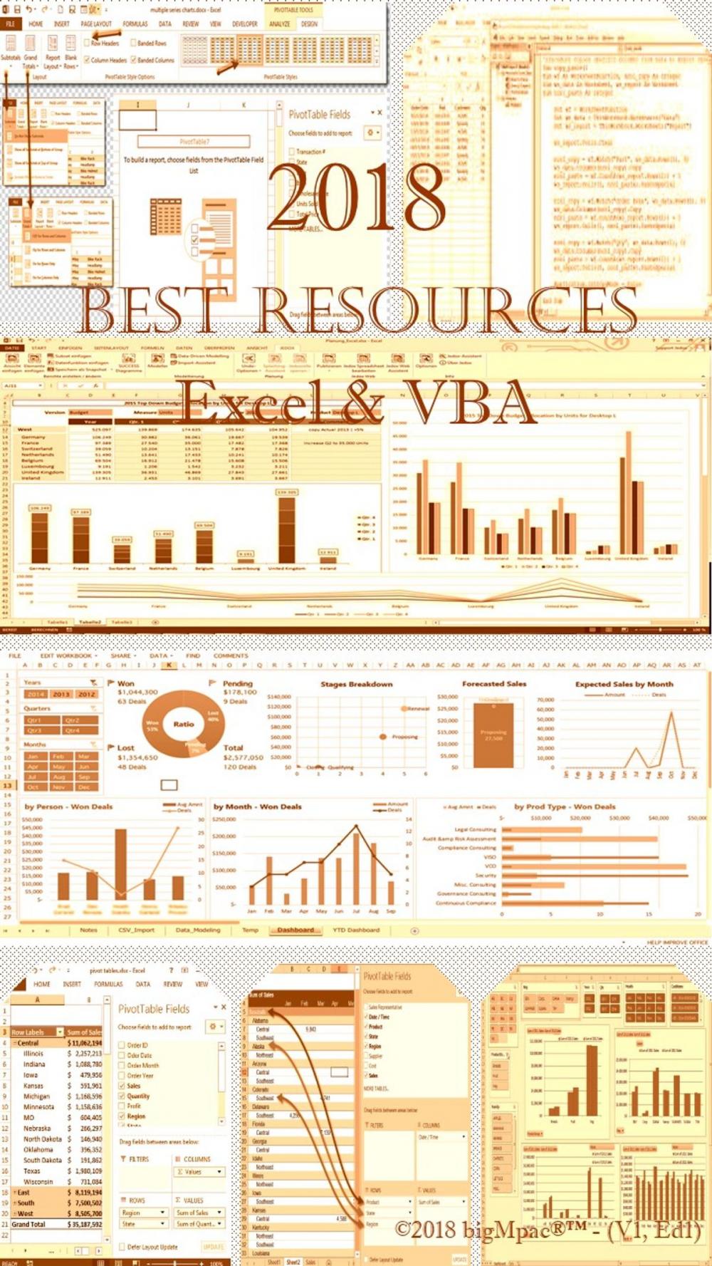 Big bigCover of 2018 Best Resources for Excel & VBA