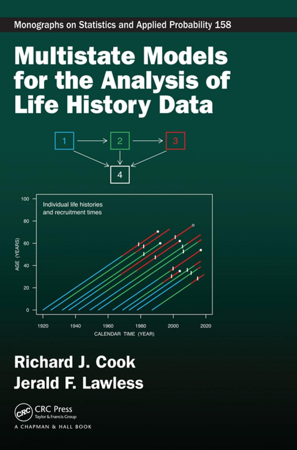 Big bigCover of Multistate Models for the Analysis of Life History Data