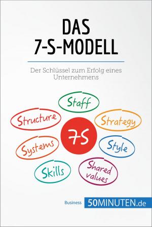 Book cover of Das 7-S-Modell