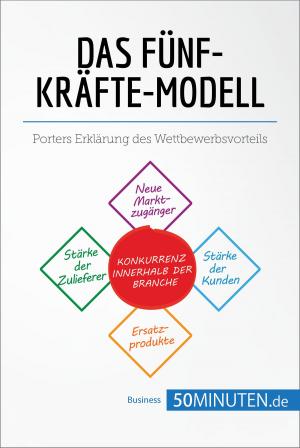 Book cover of Das Fünf-Kräfte-Modell