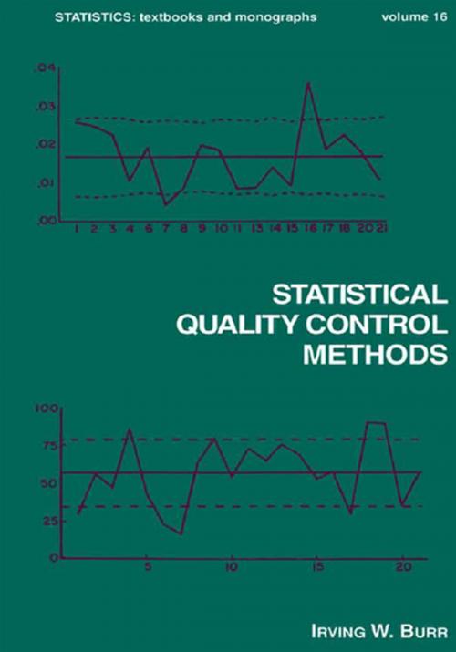 Cover of the book Statistical Quality Control Methods by Irving W. Burr, CRC Press