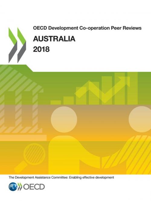 Cover of the book OECD Development Co-operation Peer Reviews: Australia 2018 by Collectif, OECD